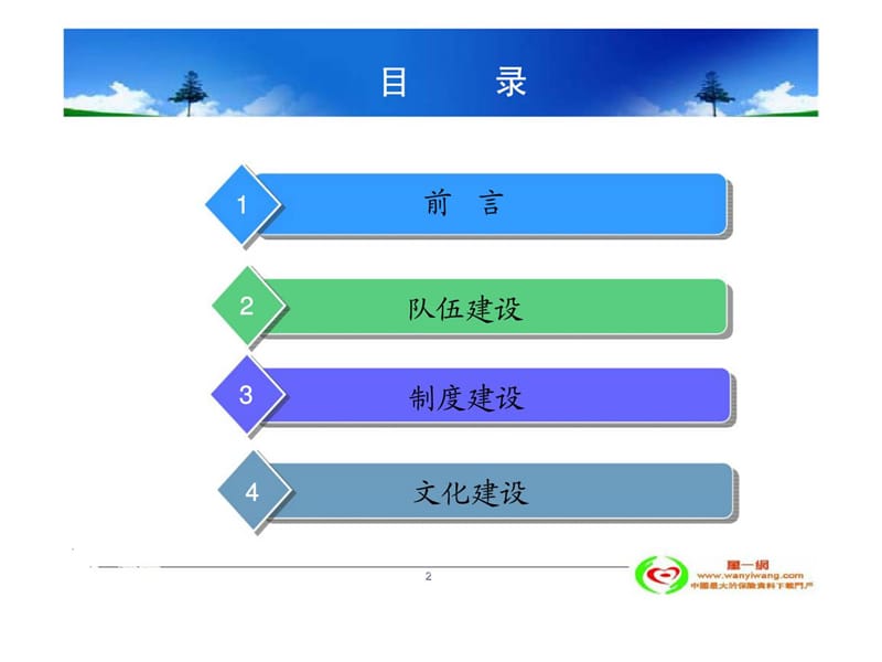 保险公司中支负责人培训快速发展稳健经营分享.ppt_第2页