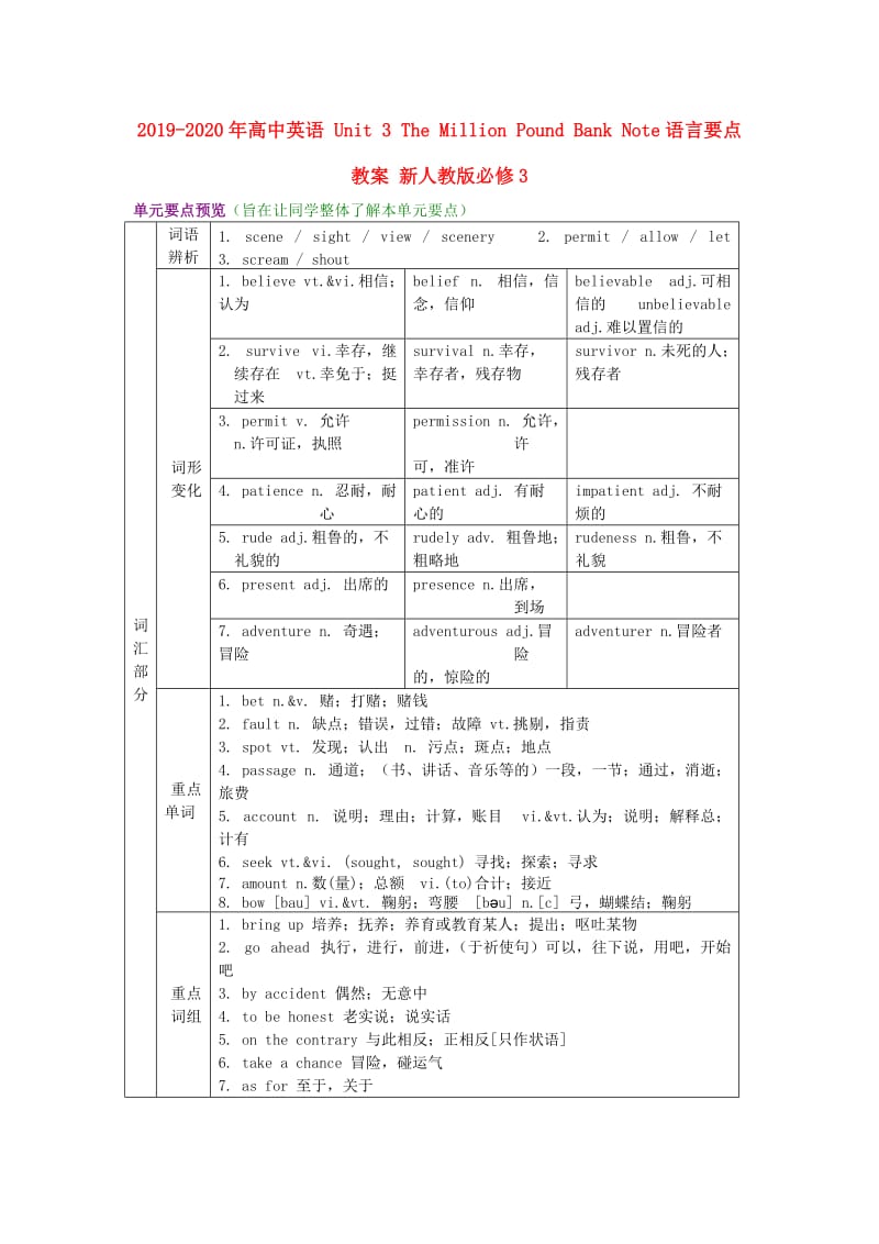 2019-2020年高中英语 Unit 3 The Million Pound Bank Note语言要点教案 新人教版必修3.doc_第1页