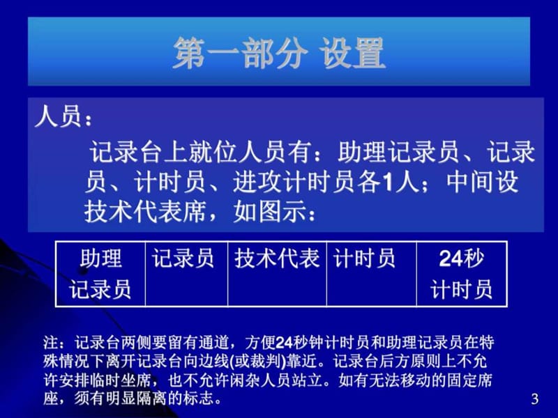 《记录台规范》PPT课件.ppt_第3页