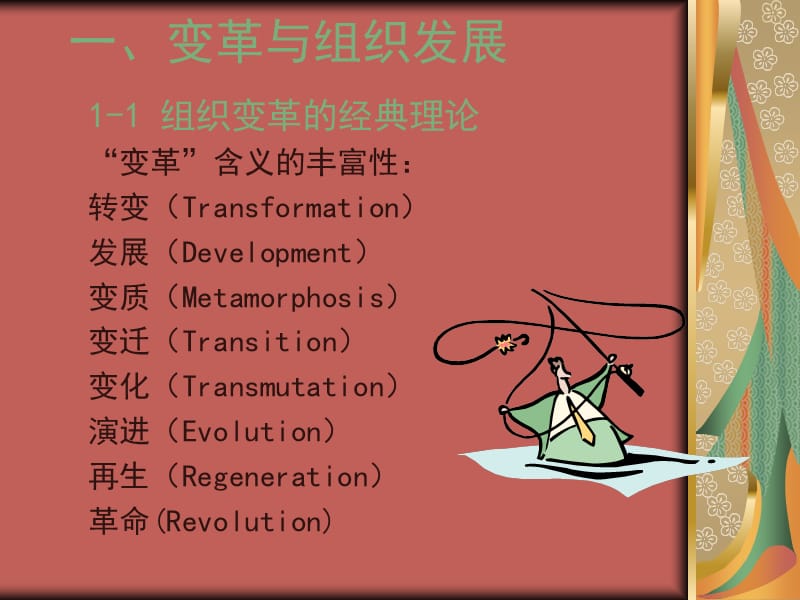 《组织不管管理培训》PPT课件.ppt_第3页