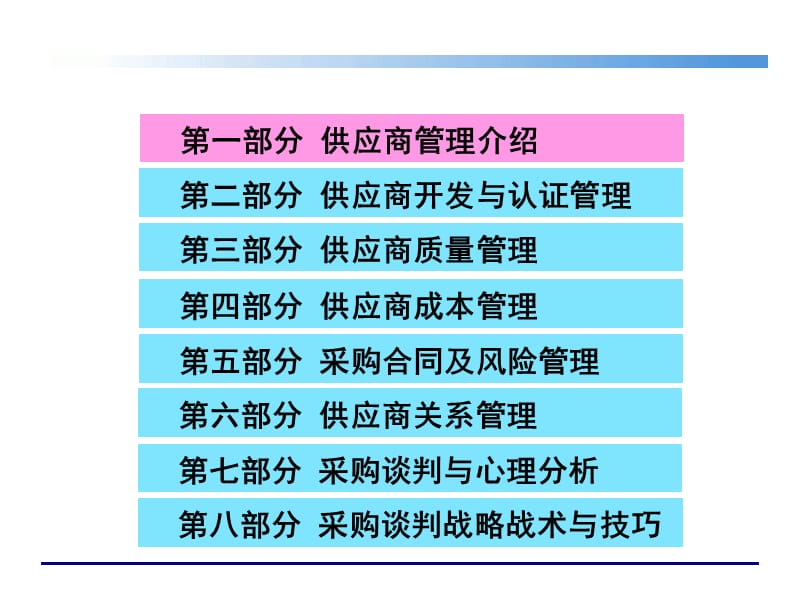 供应商管理与采购谈判技巧全套课件.ppt_第2页