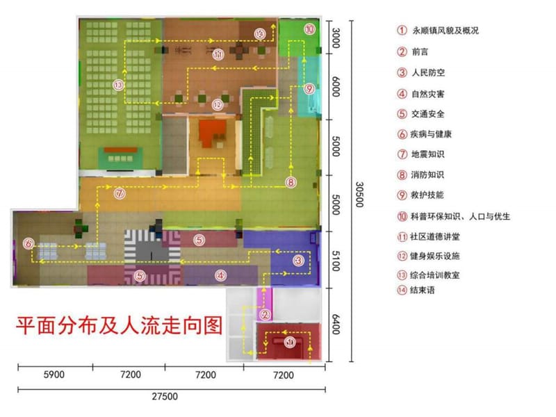 公共安全教育基地.ppt_第2页