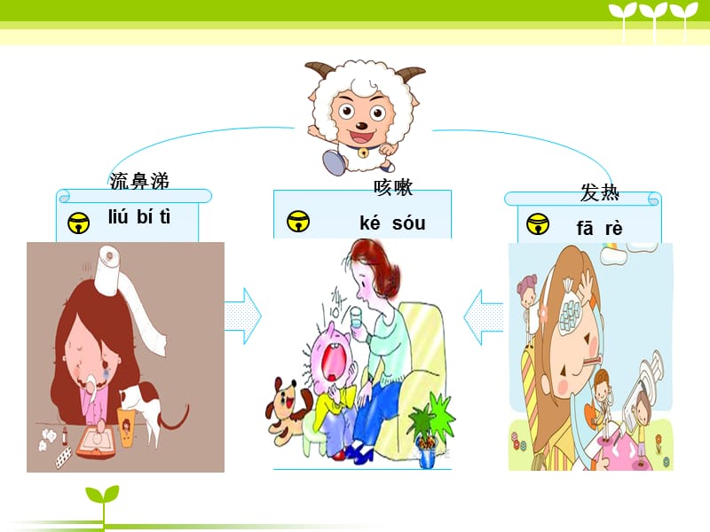 《幼儿园助教》PPT课件.ppt_第3页