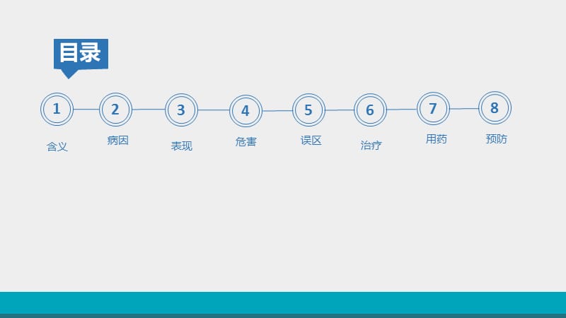 肾虚疾病培训ppt课件_第2页