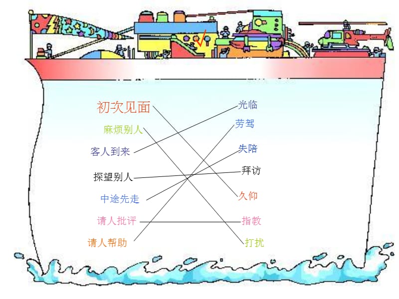 初二主题班会《我是一个有道德的人》.ppt_第3页