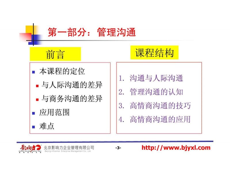 《管理沟通与团队建设》讲义.ppt_第3页