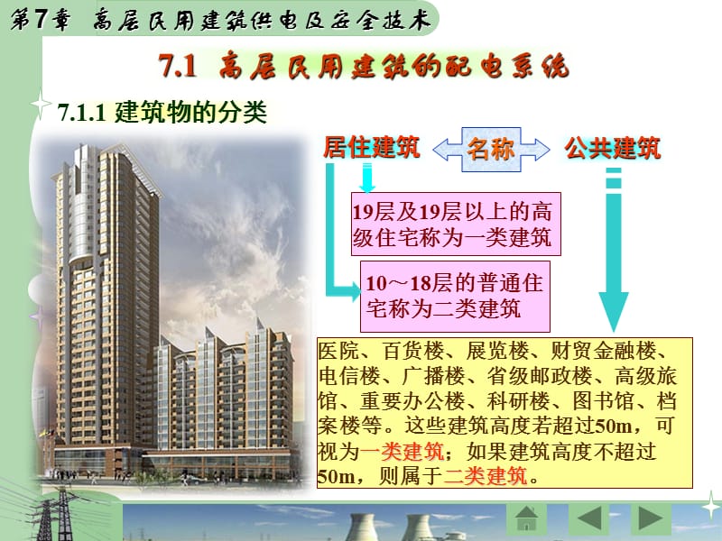 供配电技术-高层民用建筑供电及安全技术.ppt_第3页