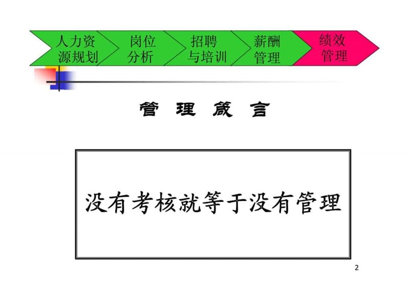 人力资源开发与管理之绩效管理.ppt_第2页