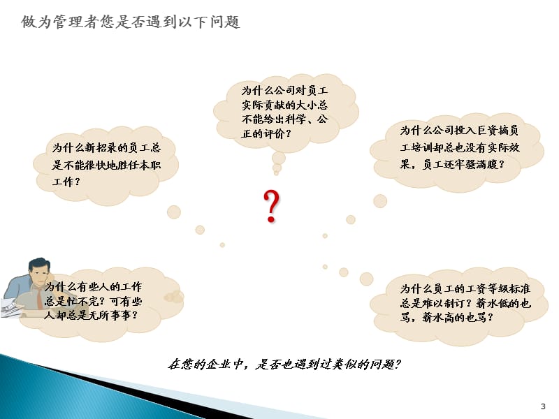 《职位分析培训》PPT课件.ppt_第3页