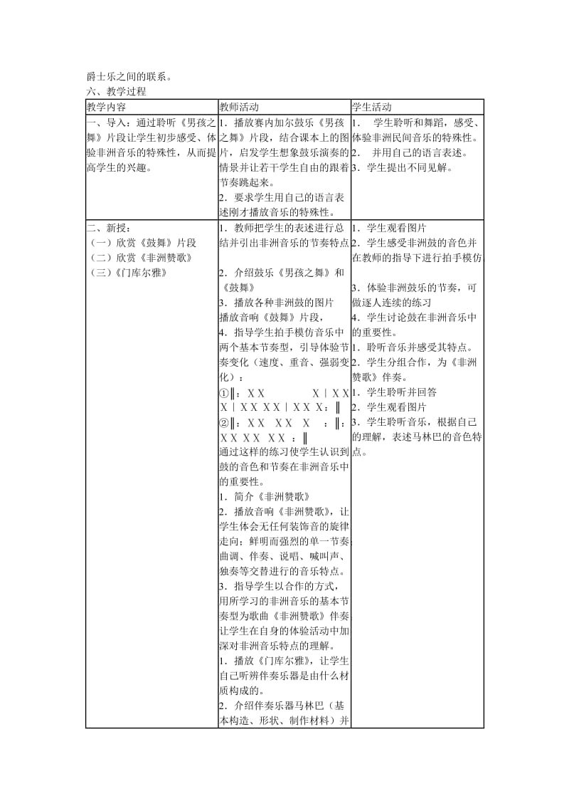 2019-2020年高中音乐《第五单元 亚非音乐神韵》教学设计.doc_第2页