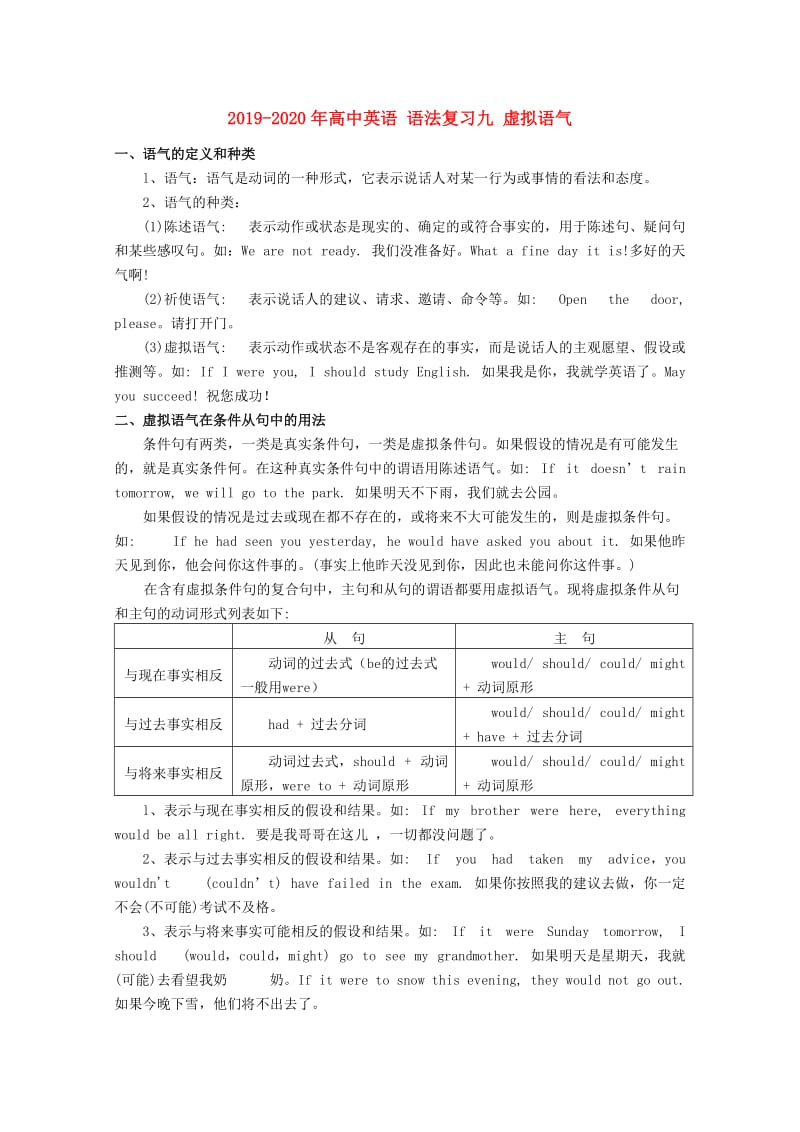 2019-2020年高中英语 语法复习九 虚拟语气.doc_第1页