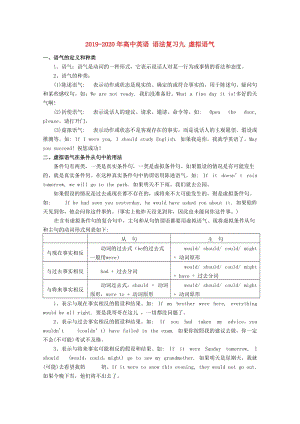 2019-2020年高中英語 語法復(fù)習(xí)九 虛擬語氣.doc