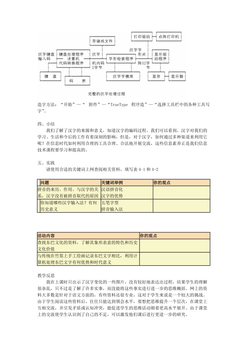 2019-2020年高中信息技术 4.1.1文字及其处理技术教案 教科版.doc_第3页