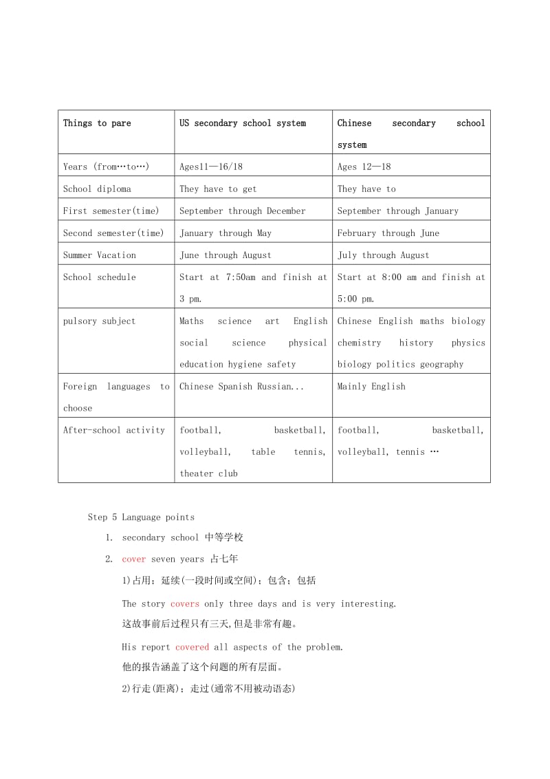 2019-2020年高中英语Module1MyFirstDayatSeniorHighCulturalcorner教案外研版.doc_第2页