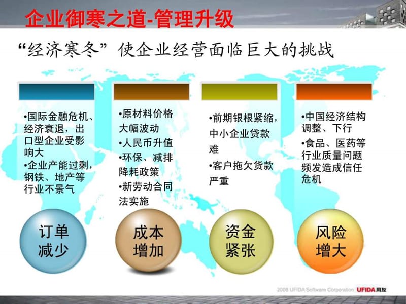 业务流程管理采购管理.ppt_第2页