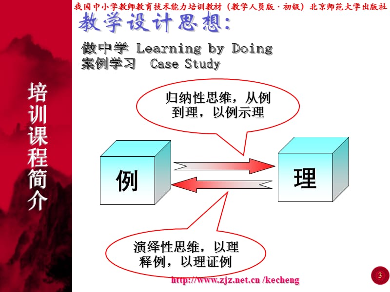 《教育技术能力培训》PPT课件.ppt_第3页