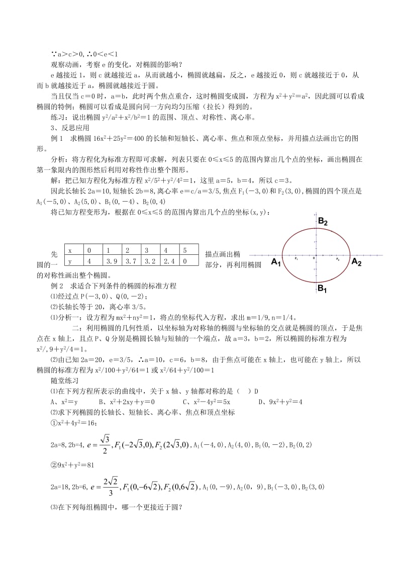 2019-2020年高中数学 2.1.2《椭圆的几何性质》教案（1） 湘教版选修1-1.doc_第3页