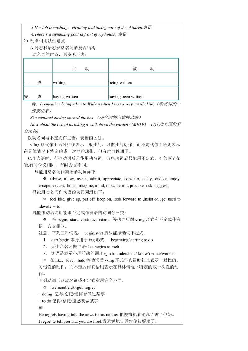 2019-2020年高中英语必修5Unit2Environment-GrammarandUsage(1).doc_第3页