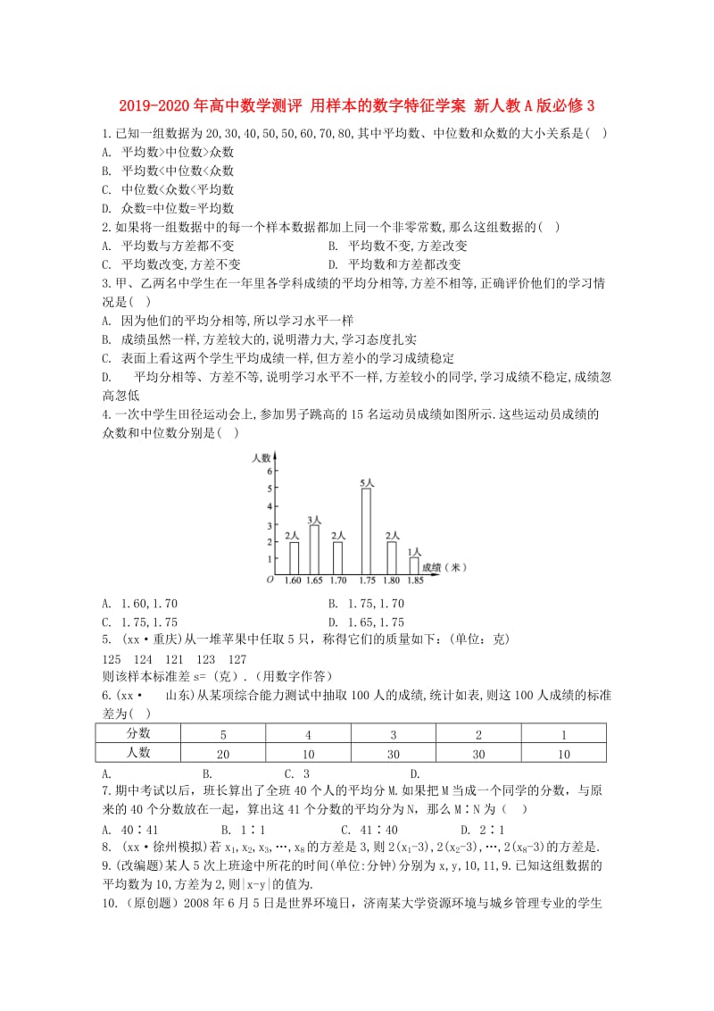 2019-2020年高中数学测评 用样本的数字特征学案 新人教A版必修3.doc_第1页