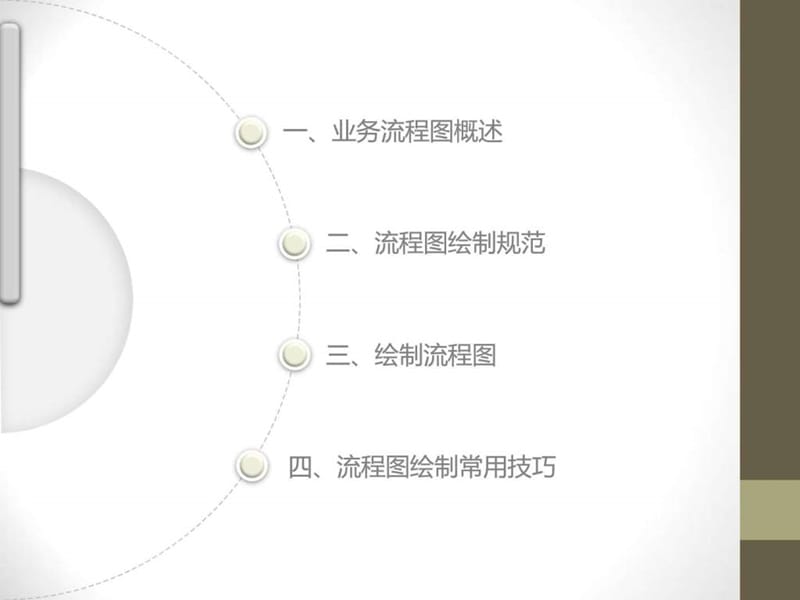 《流程图绘制培训》PPT课件.ppt_第2页