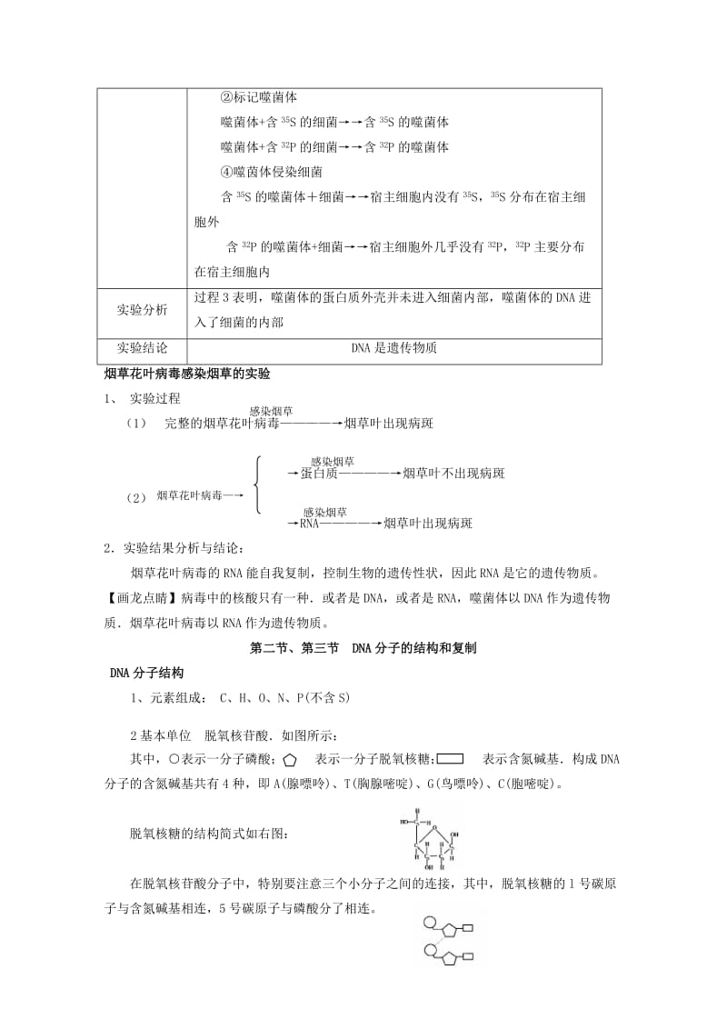 2019-2020年高考生物第一轮复习讲练析教案6.doc_第3页