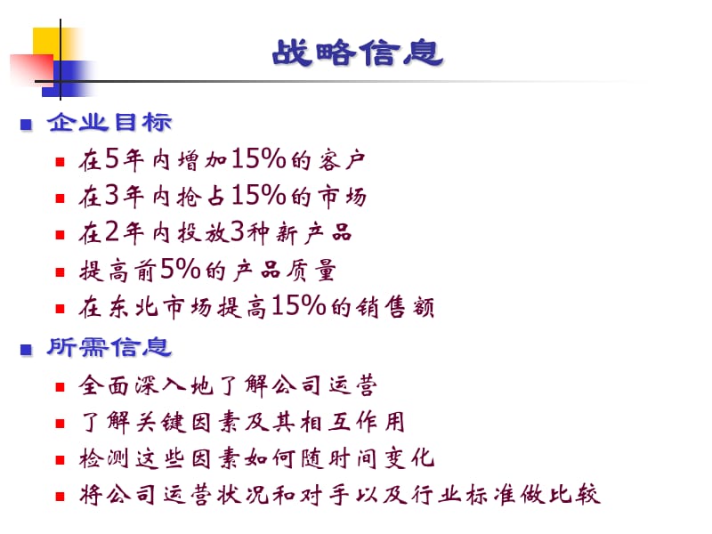 《数据分析技术》PPT课件.ppt_第2页