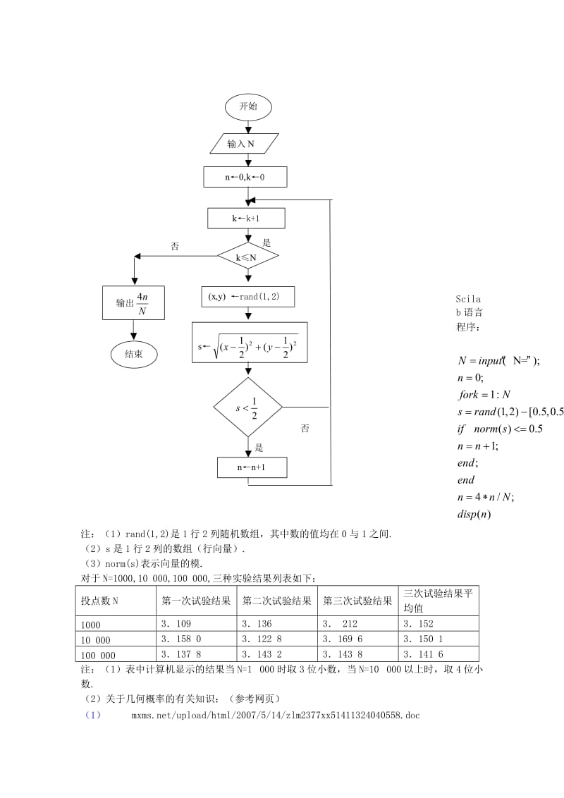 2019-2020年高中数学 18.4《统计实例分析》教案（4） 沪教版.doc_第3页