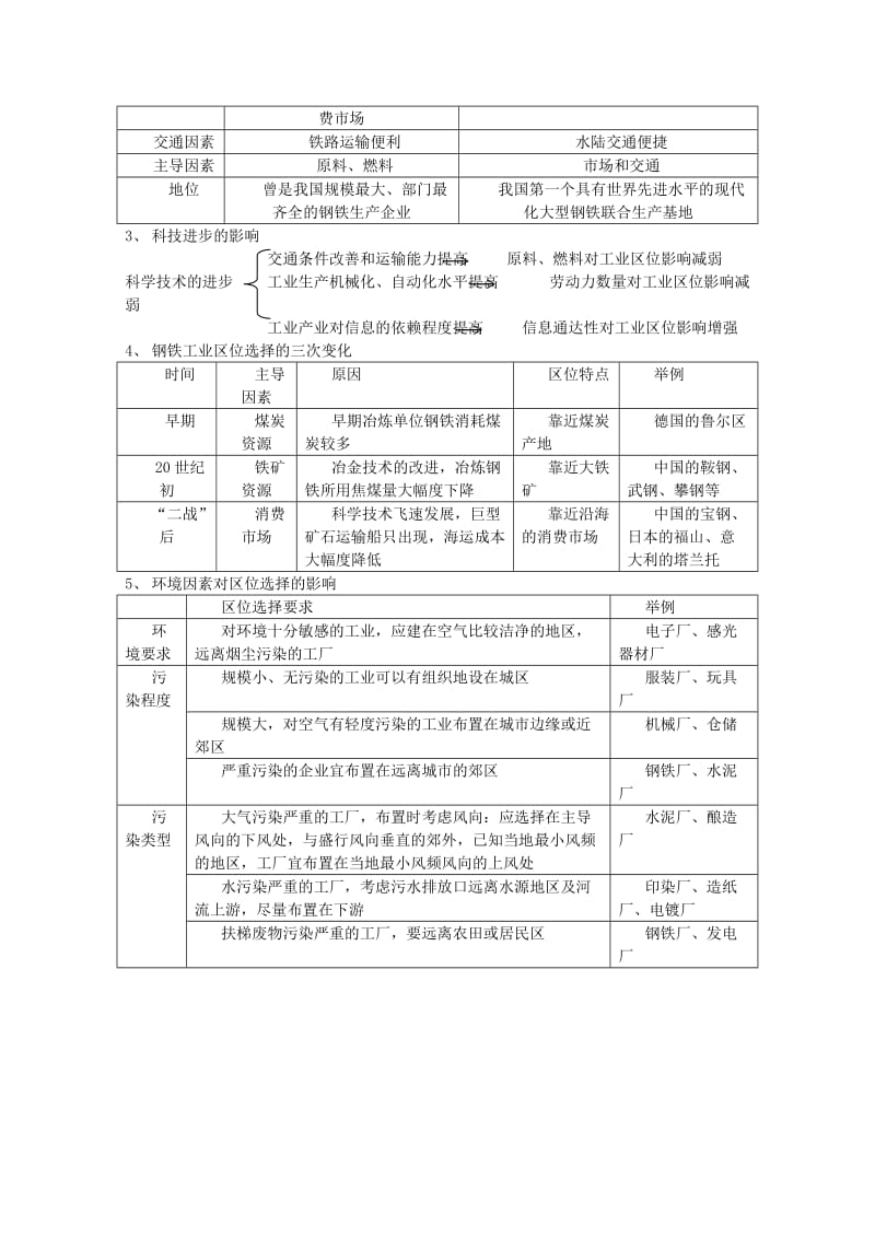 2019-2020年高中地理 第四章 工业地域的形成与发展学案 人教版必修2.doc_第2页