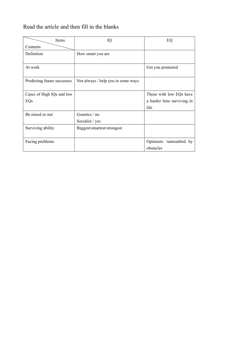 2019-2020年高中英语Unit13Lesson1EQ：IQReading(TeachingPlan)教案北师大版必修5.doc_第3页