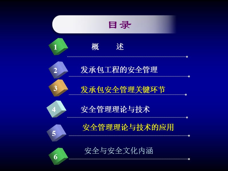 外委工程和承包商管理讲稿ppt课件.ppt_第2页