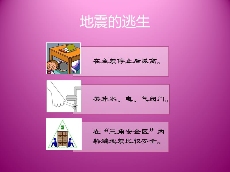 《安全常识我知道》PPT课件.ppt_第3页