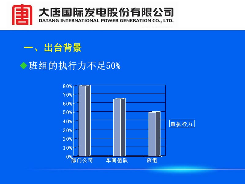 “三讲一落实”与作业现场安全生产风险防控.ppt_第3页