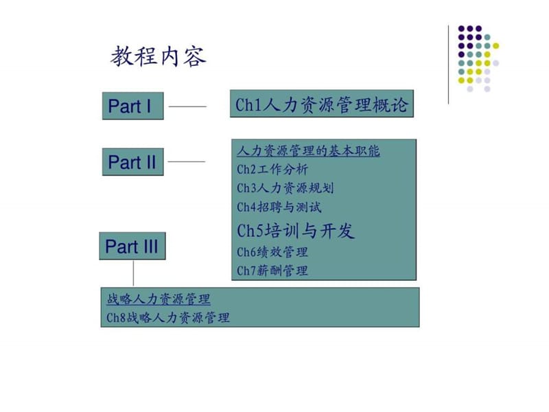 员工培训与职业生涯管理.ppt_第2页