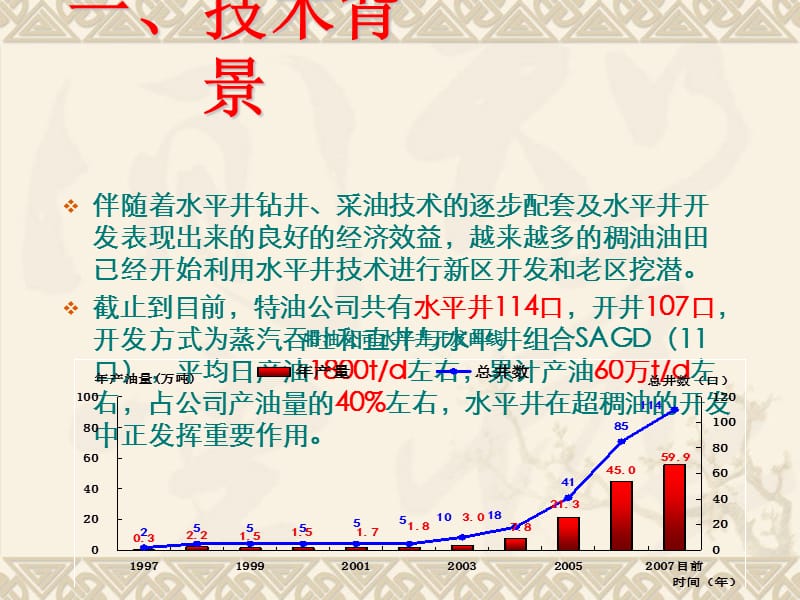 双管柱注汽工艺技术.ppt_第3页