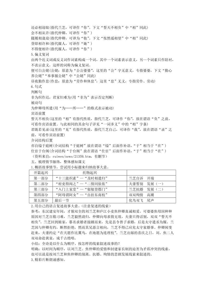 2019-2020年高中语文 第四单元 古典诗歌（1）16 孔雀东南飞（并序） 教学设计 粤教版必修1.doc_第3页