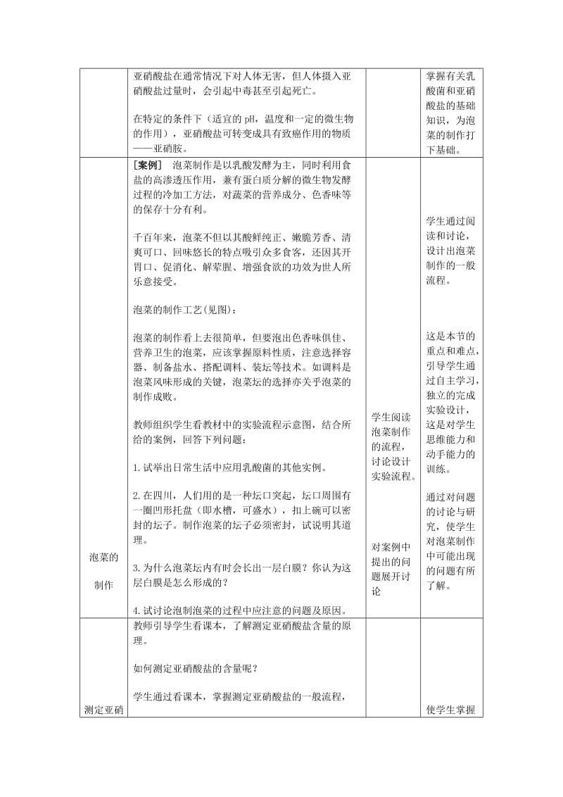 2019-2020年高中生物《制作泡菜并检测亚硝酸盐含量》教案22 新人教版选修1.doc_第3页