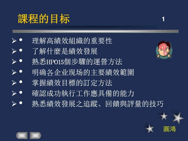 HPO高绩效经营管理.ppt_第2页