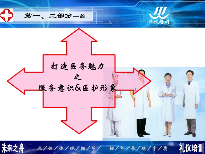 医院服务礼仪培训《医护礼仪培训资料》PPT课件.ppt_第3页