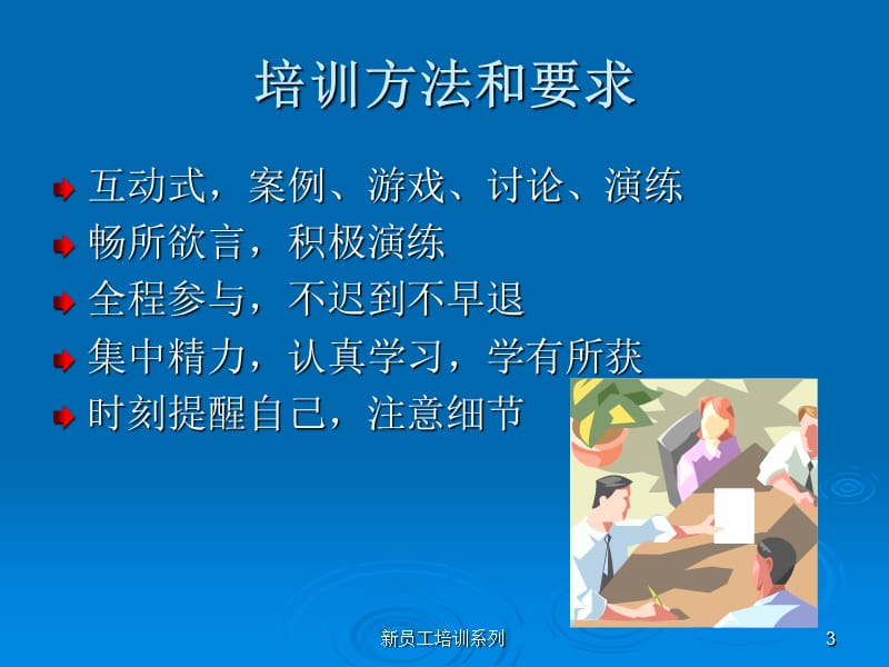 [经管营销]新员工商务礼仪培训教程.ppt_第3页