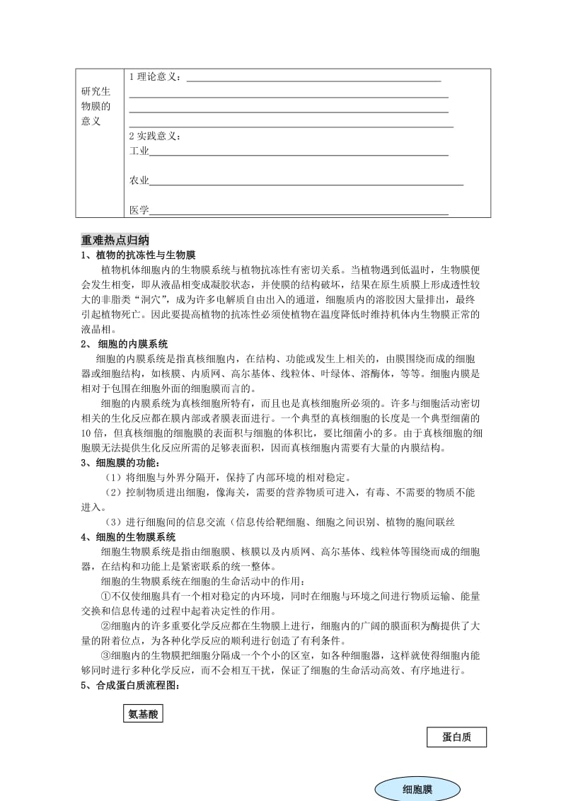 2019-2020年高三生物一轮复习 细胞膜-系统的边界教学案 新人教版必修1.doc_第2页