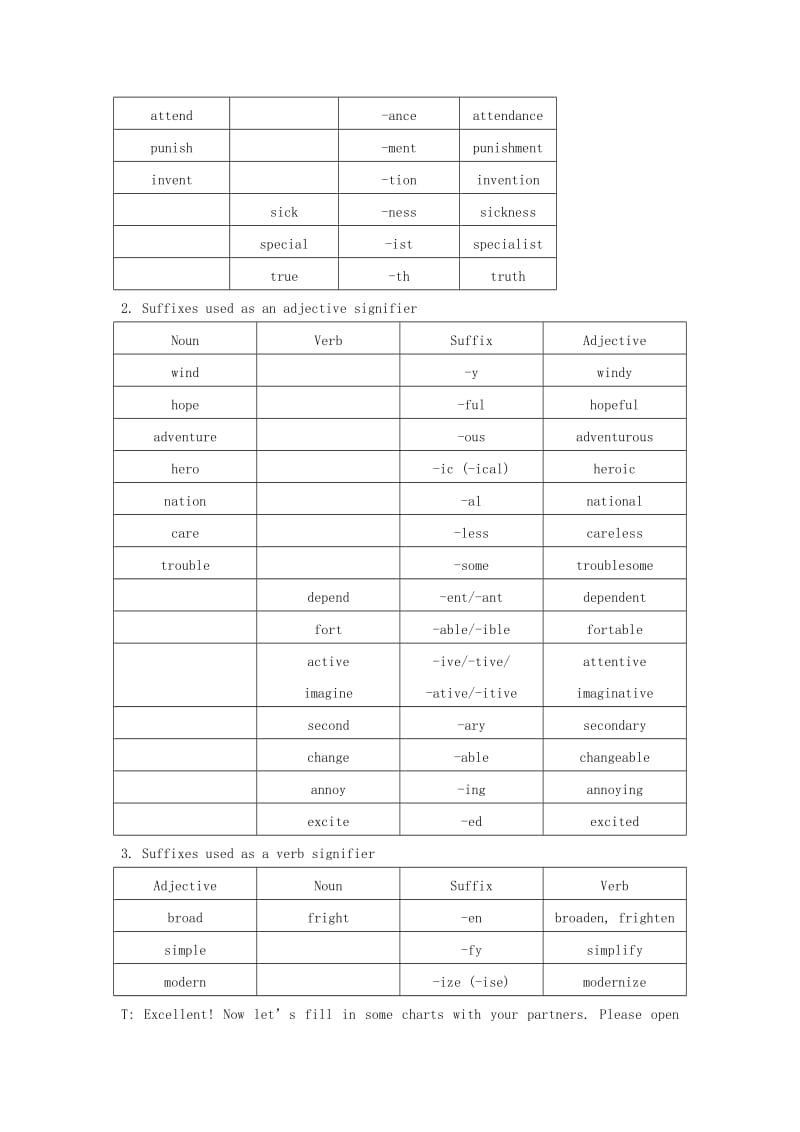 2019-2020年高中英语 Module1The Third Period：Language Study教案 外研版必修1.doc_第3页