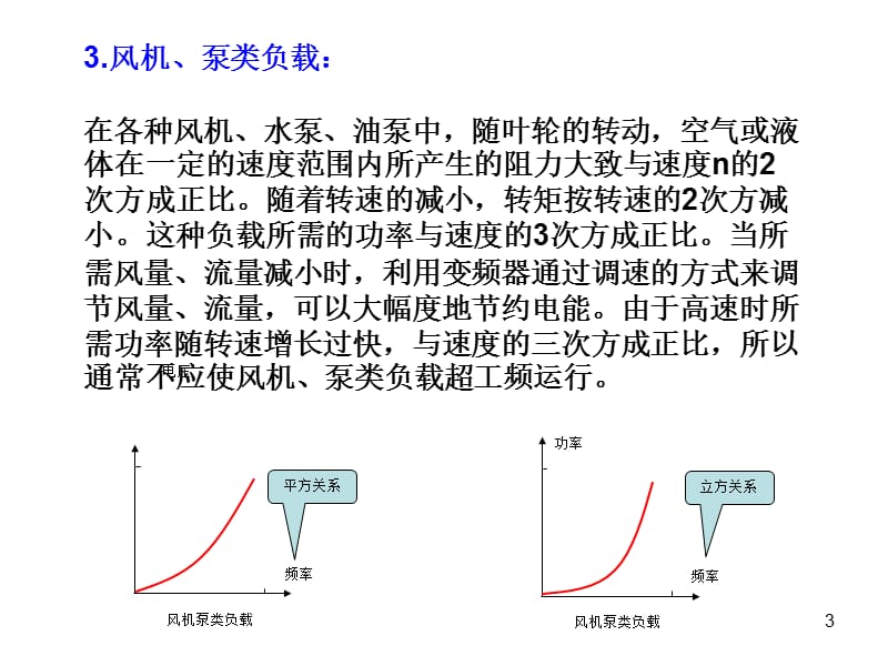 ABB-ACS510变频器参数设置.ppt_第3页