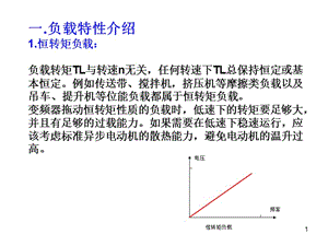 ABB-ACS510變頻器參數(shù)設(shè)置.ppt