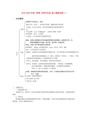 2019-2020年高二物理 各章節(jié)總結 新人教版選修1-1.doc