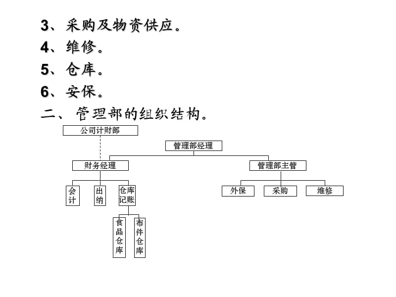 《酒店管理部模式》PPT课件.ppt_第3页