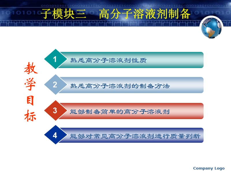 《液体制剂生产技术》PPT课件.ppt_第2页