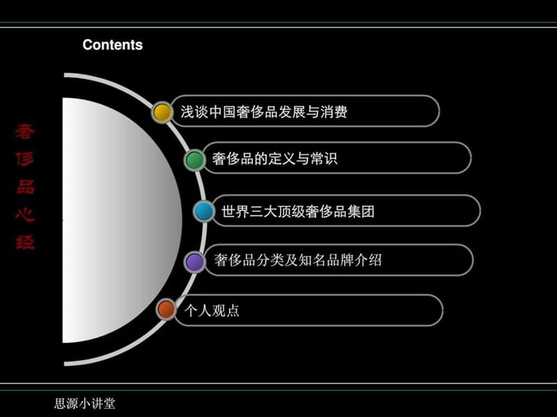 奢侈品对于高端楼盘置业顾问培训必备.ppt_第2页