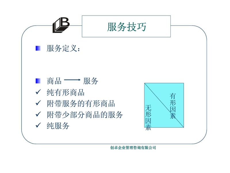 LPG服务营销培训.ppt_第3页