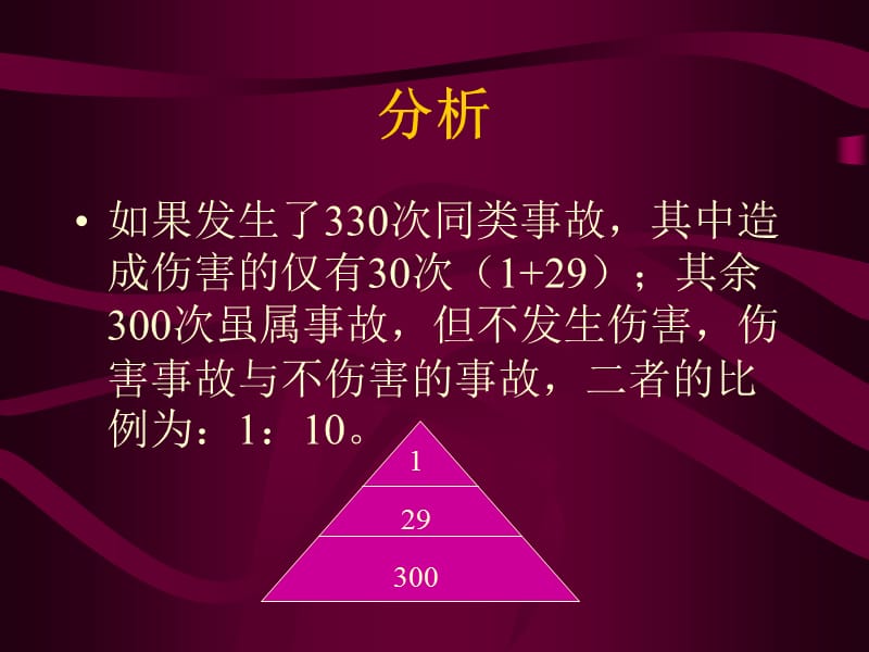 《安全心理咨询》PPT课件.ppt_第3页