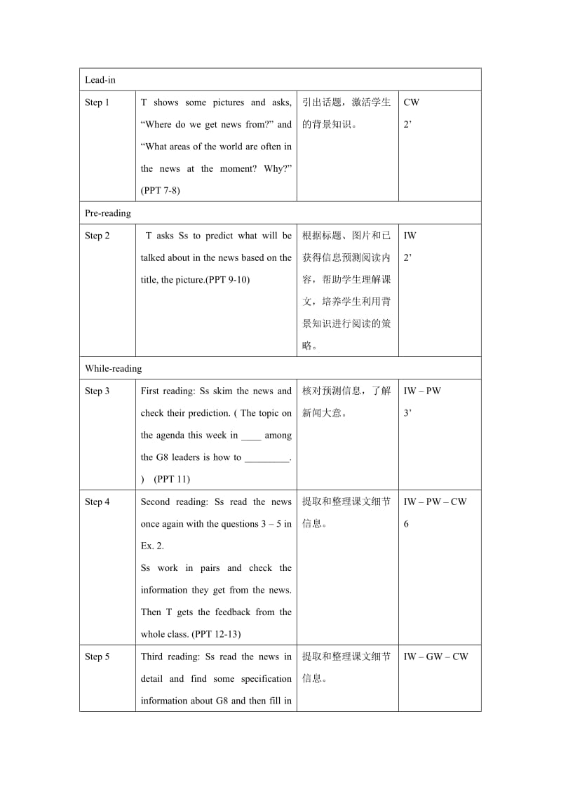 2019-2020年高中英语 Unit11 Lesson 1 World News 第一课时教案 北师大版必修4.doc_第3页